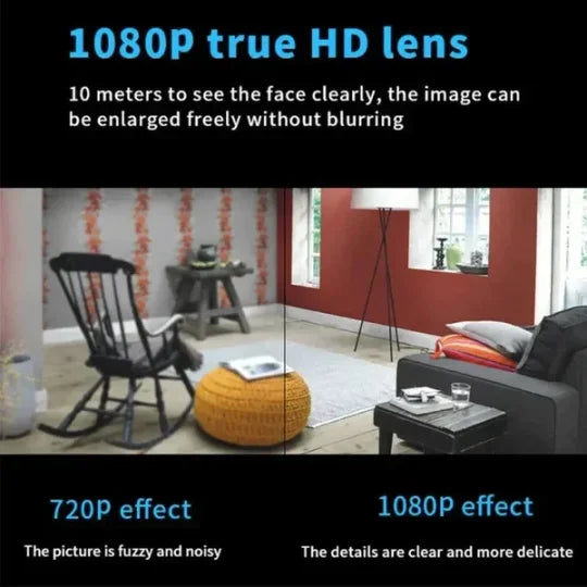 Mini Wireless HD Camera l 1+1 FREE