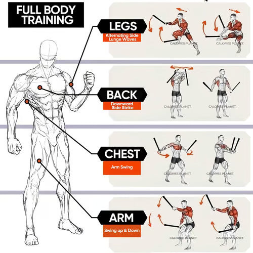 Vetrax Ropes — Compact Full-Body Training Ropes with Ergonomic Handles