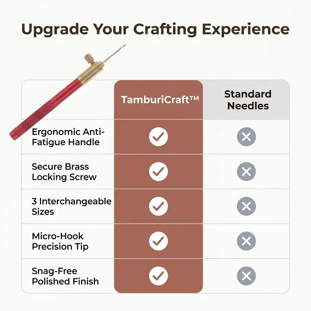TamburiCraft™ - Ergonomic Tambour Needle Set