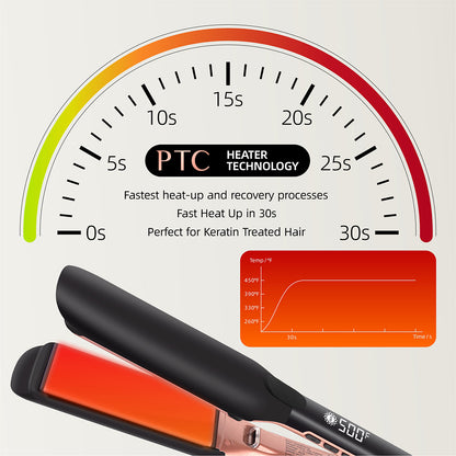 GlowPress Pro™ l LAST CHANCE