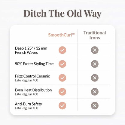 SmoothCurl™ - Effortless Salon Quality French Curls