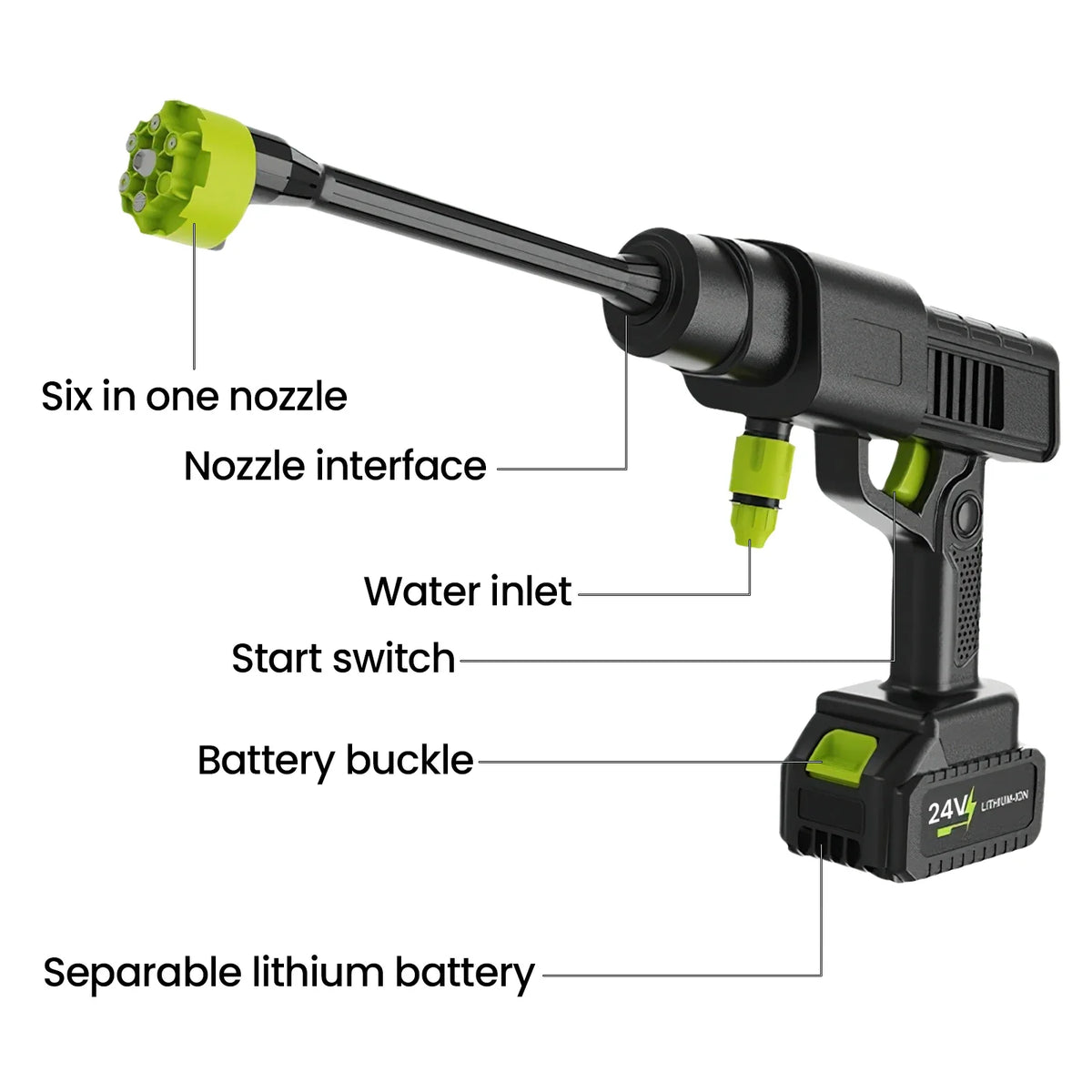 GardenPro Cordless Power Washer