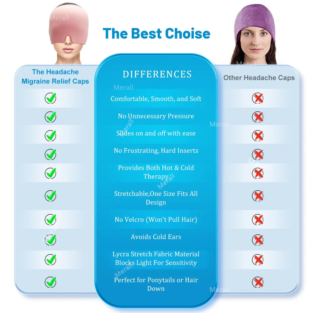 Migraine Relief Cap l LAST DAY