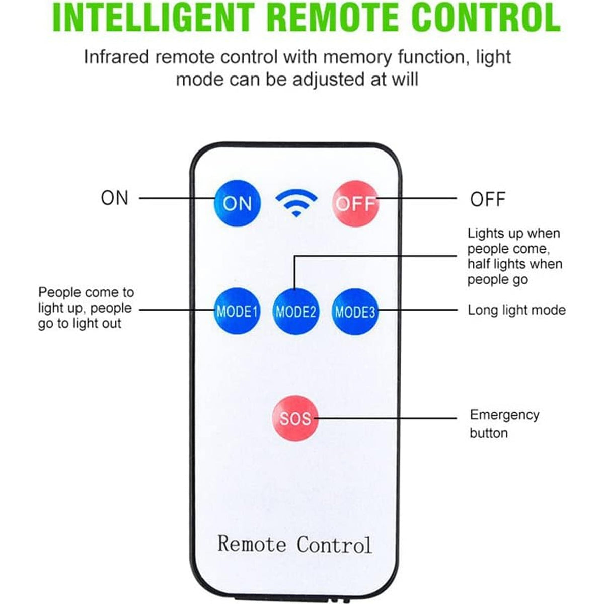 Solar Light Remote Control
